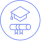 Majors & Minors