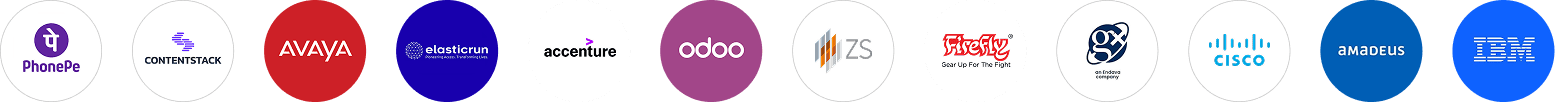 Top Recruiters Duplicate