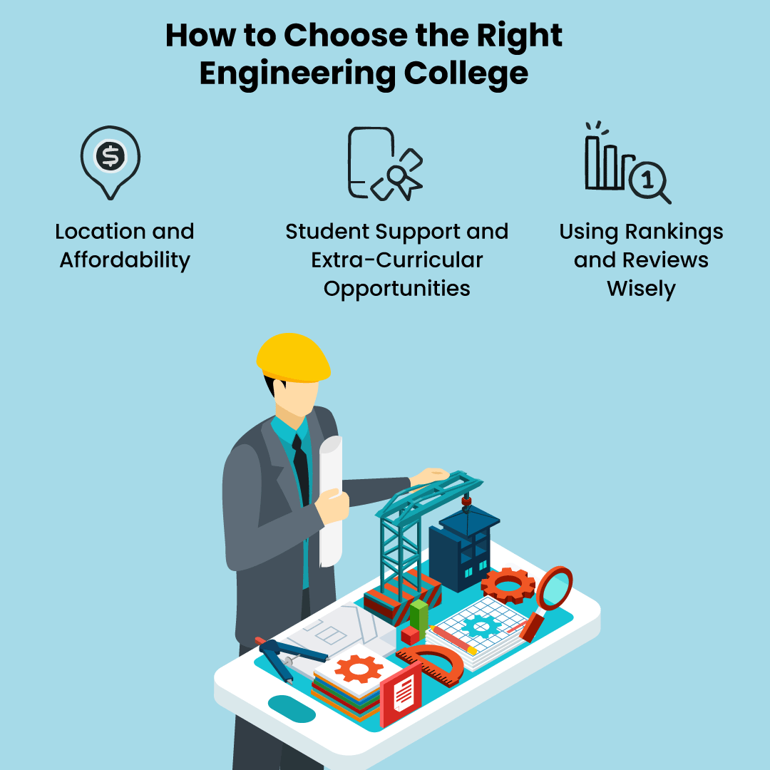 A Complete Guide to Choosing and Excelling in an Engineering Program