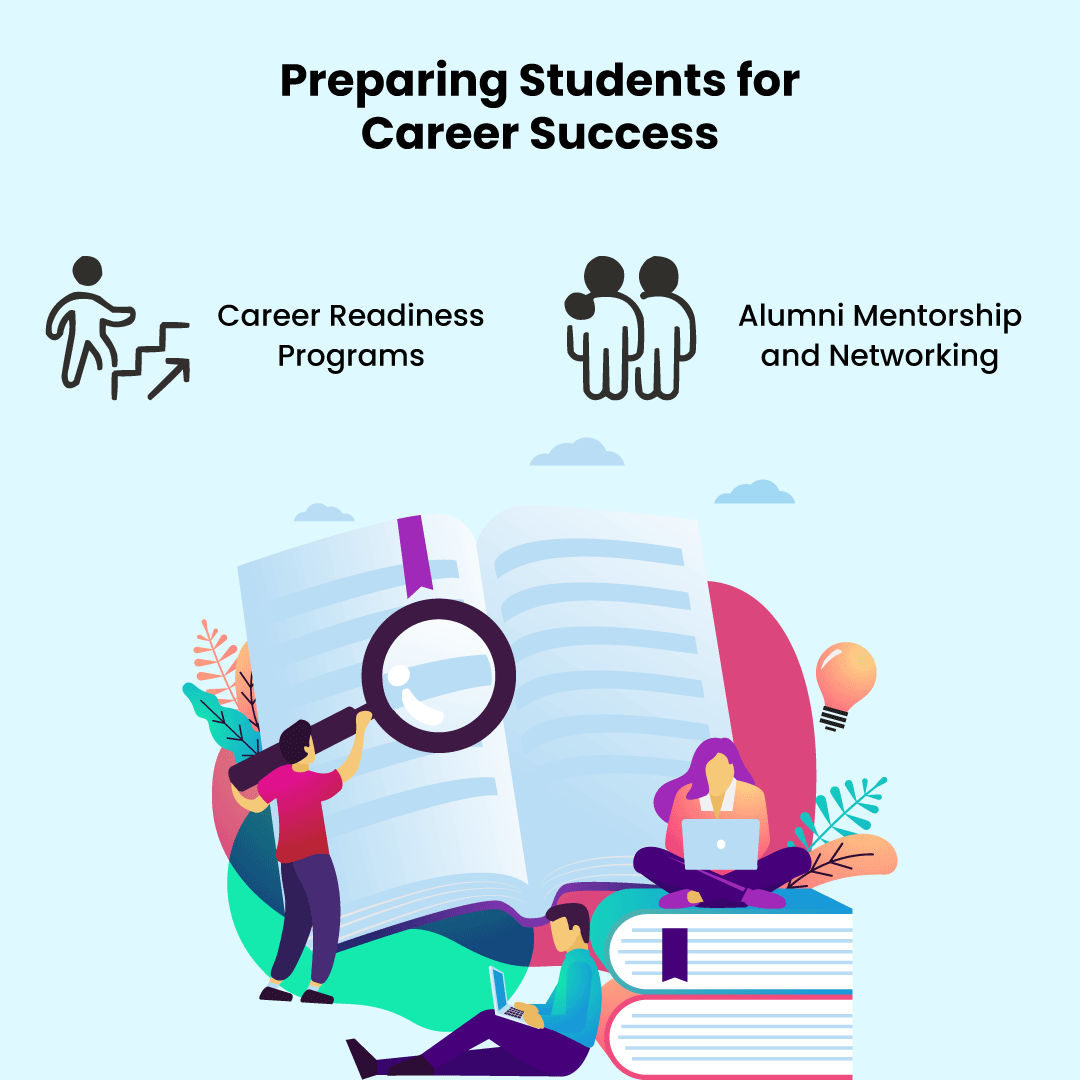 Preparing Students for Career Success
