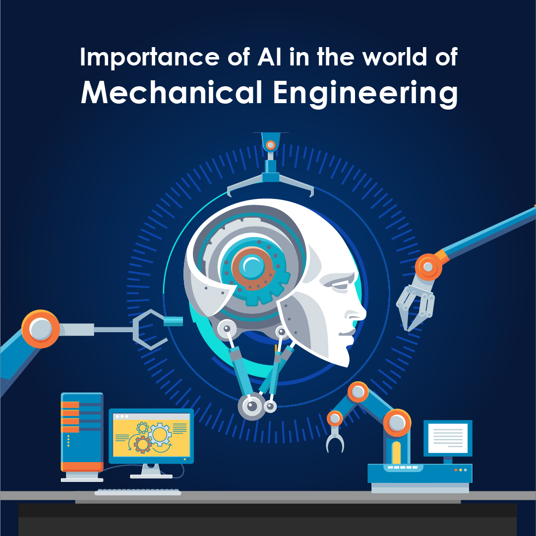 Importance of AI in Mechanical Engineering