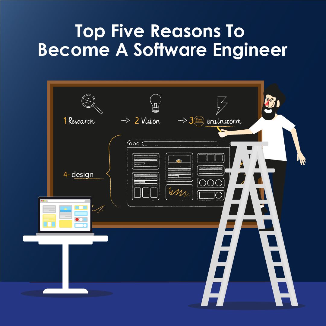Top 5 Reasons to Become a Software Engineering