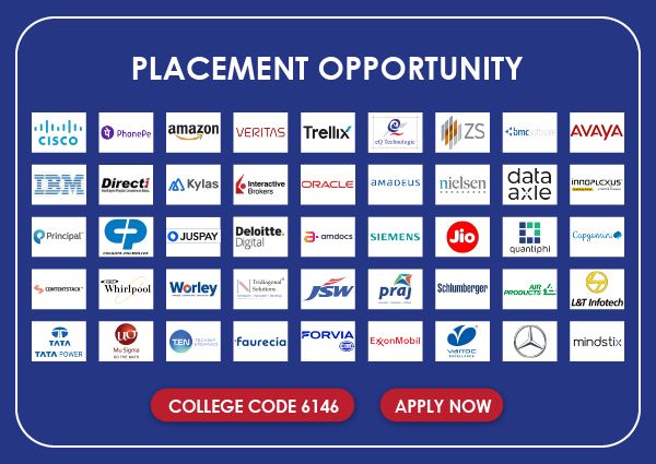 Placement opportunities